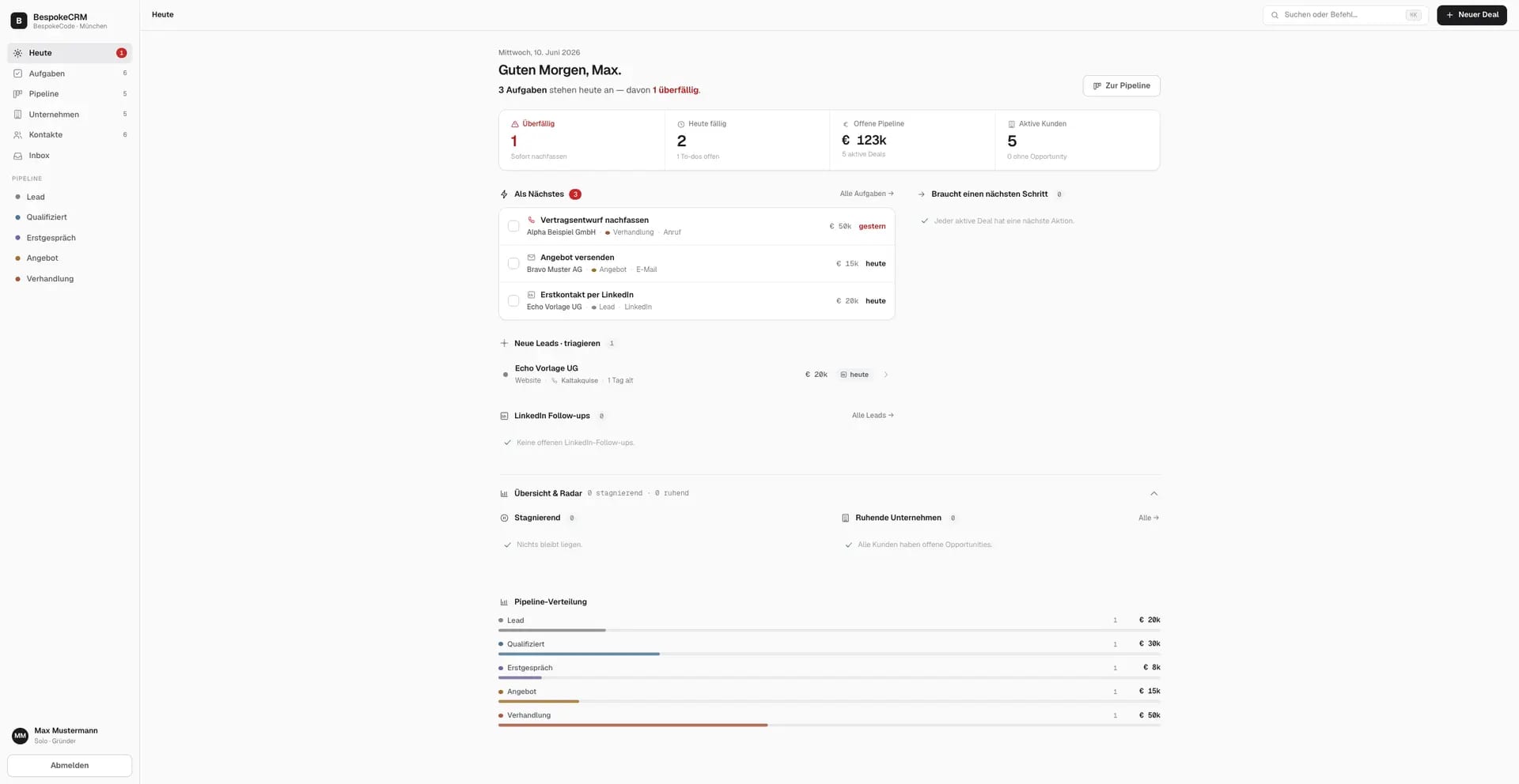 Screenshot des Dashboards der BespokeCRM Software